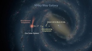 Spitzer dostrzegł planetę w głębi naszej Galaktyki.jpg