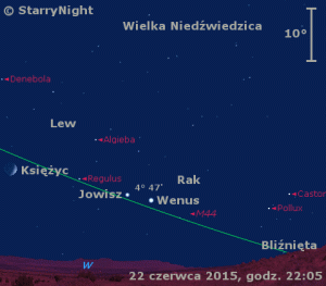 Animacja pokazuje położenie Wenus w czwartym tygodniu czerwca 2015 r..gif