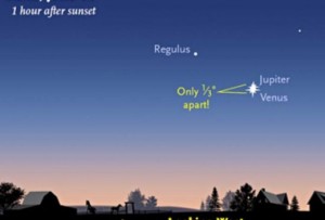 Koniunkcja Wenus i Jowisza powoduje, że dwie najjaśniejsze planety na niebie wyglądają jak gwiazda podwójna.jpg