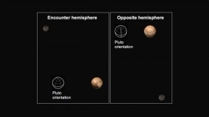 Dwa oblicza Plutona2.jpg