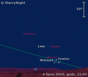 Animacja pokazuje położenie Wenus i Jowisza w drugim tygodniu lipca 2015 r.gif