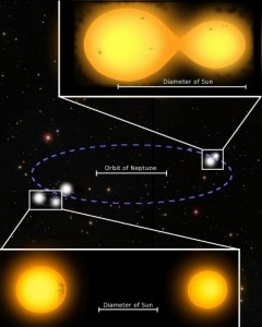 Zidentyfikowano niezwykły system gwiezdny, składający się z pięciu gwiazd2.jpg