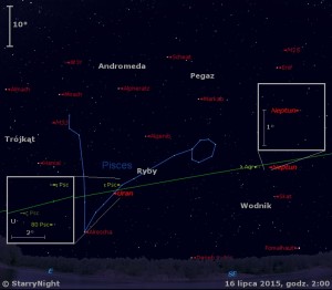 Mapka pokazuje położenie Urana i Neptuna w trzecim tygodniu lipca 2015 roku.jpg