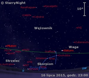 Mapka pokazuje położenie Saturna i Plutona w trzecim tygodniu lipca 2015 roku.jpg