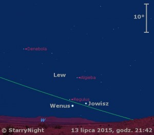 Animacja pokazuje położenie Wenus, Jowisza i Księżyca w trzecim tygodniu lipca 2015 r..jpg