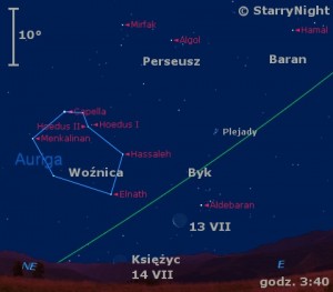 Mapka pokazuje położenie Księżyca w końcu drugiego tygodnia lipca 2015 roku.jpg