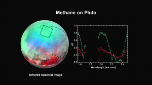 Na Plutonie znajdują się bogate złoża hydratu metanu.png