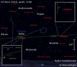 Mapka pokazuje położenie Urana i Neptuna w czwartym tygodniu lipca 2015 roku.jpg