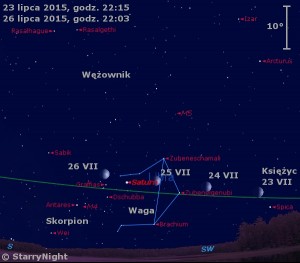 Mapka pokazuje położenie Księżyca i Saturna w czwartym tygodniu lipca 2015 roku.jpg