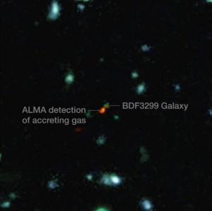 ALMA po raz pierwszy świadkiem procesów zachodzących w galaktykach we wczesnym Wszechświecie.jpg
