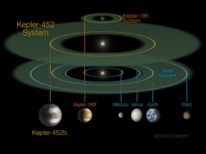 Sonda Kepler2.jpg