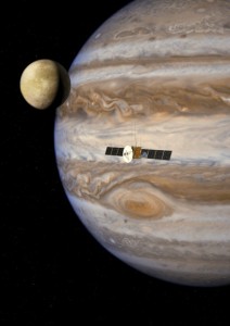 ESA przygotowuje się do misji kosmicznej JUICE, która zbada lodowe księżyce Jowisza 2.jpg