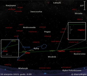 Mapka pokazuje położenie Urana i Neptuna w trzecim tygodniu sierpnia 2015 roku.jpg