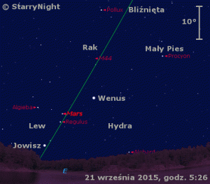 Animacja pokazuje położenie Wenus, Marsa i Jowisza w czwartym tygodniu września 2015 r.gif