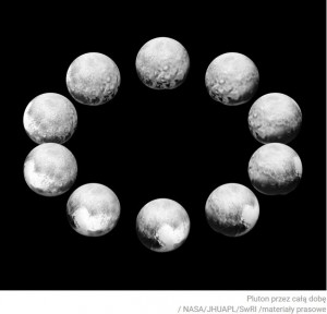 Cała doba Plutona.jpg