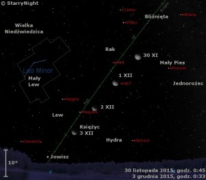 Mapka pokazuje położenie Księżyca i Jowisza na początku grudnia 2015 roku.jpg