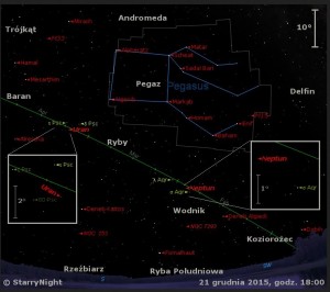 Mapka pokazuje położenie Urana i Neptuna w czwartym tygodniu grudnia 2015 roku.jpg