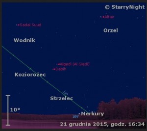 Animacja pokazuje położenie Merkurego w czwartym tygodniu grudnia 2015 r..jpg