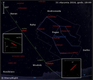 Mapka pokazuje położenie planet Neptun i Uran w trzecim tygodniu stycznia 2016 roku.jpg