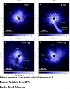 Zdjęcie pokazuje dyski wokół czterech protogwiazd.jpg