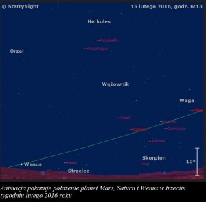 Animacja pokazuje położenie planet Mars, Saturn i Wenus w trzecim tygodniu lutego 2016 roku.jpg