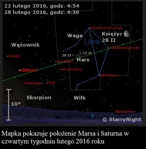 Mapka pokazuje położenie Marsa i Saturna w czwartym tygodniu lutego 2016 roku.jpg