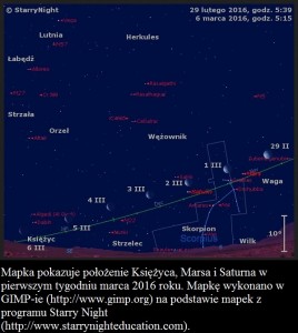 Mapka pokazuje położenie Księżyca, Marsa i Saturna w pierwszym tygodniu marca 2016 roku.jpg