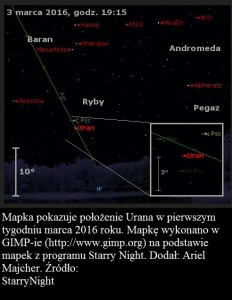 Mapka pokazuje położenie Urana w pierwszym tygodniu marca 2016 roku.jpg