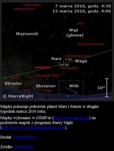 Mapka pokazuje położenie planet Mars i Saturn w drugim tygodniu marca 2016 roku.jpg