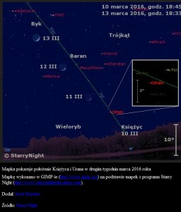 Mapka pokazuje położenie Księżyca i Urana w drugim tygodniu marca 2016 roku.jpg