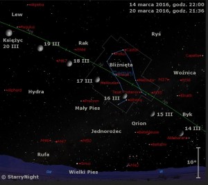 Mapka pokazuje położenie Księżyca w trzecim tygodniu marca 2016 roku.jpg