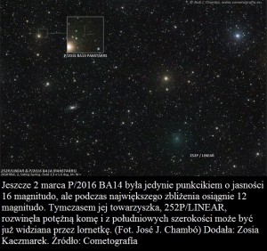 Kometa P 2016 BA14 wykona historyczny przelot w pobliżu Ziemi4.jpg