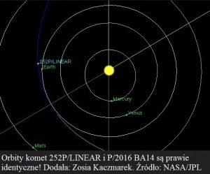 Kometa P 2016 BA14 wykona historyczny przelot w pobliżu Ziemi 2.jpg