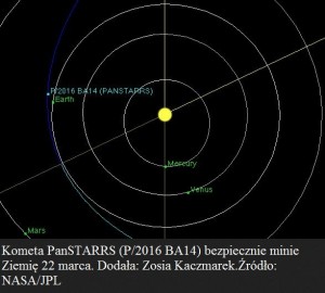 Kometa P 2016 BA14 wykona historyczny przelot w pobliżu Ziemi.jpg