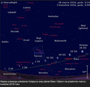 Mapka pokazuje położenie Księżyca oraz planet Mars i Saturn na przełomie marca i kwietnia 2016 roku.jpg