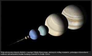 Dlaczego gwiazdy i planety mają różne rozmiary.jpg