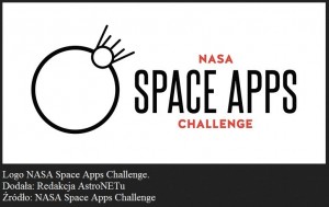Hackathon NASA Space Apps Challenge rozstrzygnięty.jpg