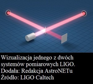 Czy teleskop Fermi GST potwierdzi pomiar LIGO2.jpg