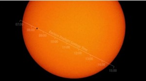 Niesamowite zjawisko astronomiczne już w poniedziałek. Następna okazja za 16 lat.jpg