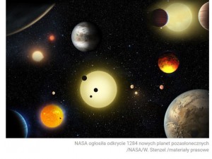 1284 nowych planet Keplera.jpg