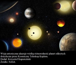 NASA ogłosiła odkrycie 1284 nowych planet pozasłonecznych.jpg