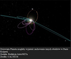Dziewiąta Planeta mogłaby wyjaśnić zachowanie innych obiektów w Pasie Kuipera..jpg