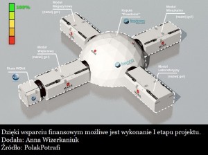 Analogowy habitat kosmiczny w Polsce2.jpg