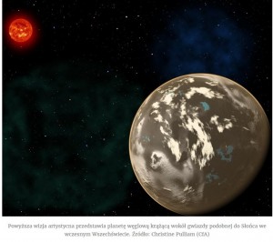 Pierwsze życie we Wszechświecie mogło pojawić się na węglowych planetach.jpg