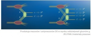 LHC Powab korzystniejszy od piękna2.jpg