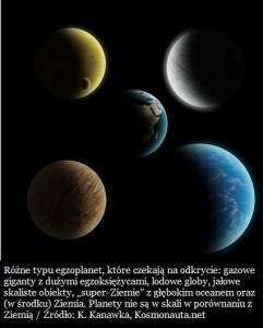 Ekosferyczny przegląd Keplera, cz. 2 Kepler-705b.jpg