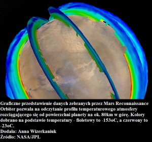 Mars Orbiter ujawnia formę sezonowych zamieci pyłowych.jpg