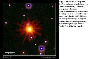 Rentgenowskie echo gwiazdy rozrywanej przez czarną dziurę2.jpg