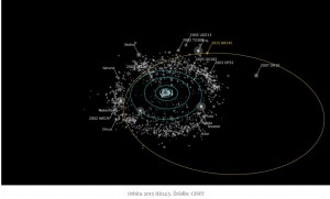 Astronomowie odkryli nową planetę karłowatą.jpg