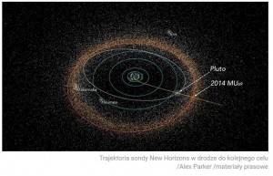 Co wiemy rok po spotkaniu z Plutonem 2.jpg